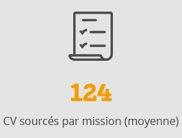 Cv sourcés par mission